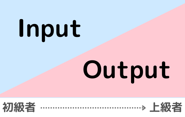 インプットとアウトプットのバランス