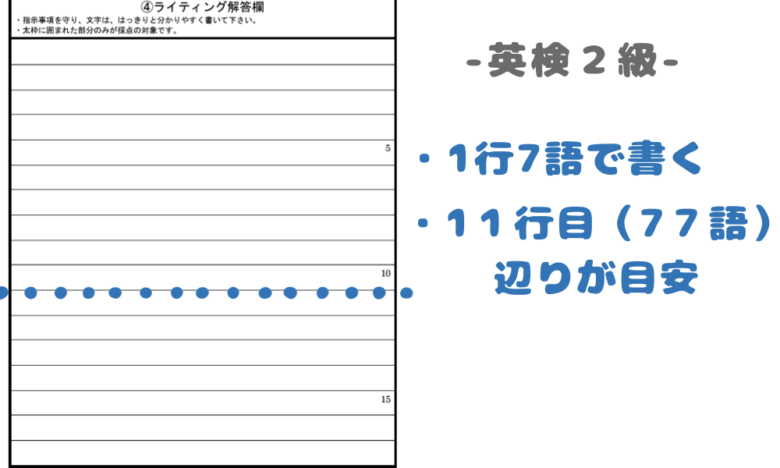 英検２級　サンプル